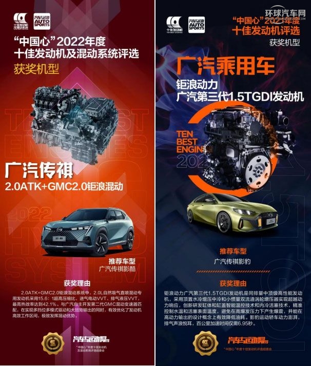 年度十佳發(fā)動機，中國影豹1.5T GDI&2.0ATK發(fā)動機閃耀“中國心”
