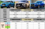15萬(wàn)買(mǎi)合資SUV？沐颯、卡羅拉銳放和逍客應(yīng)當(dāng)如何選擇？