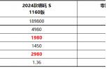20萬(wàn)預(yù)算，哪吒S、零跑C01、漢DM-i，買(mǎi)哪個(gè)
