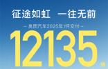 六連漲！嵐圖汽車7月交付12135輛 雙爆款加持 全面夯實(shí)央國(guó)企高端新能源第一品牌地位
