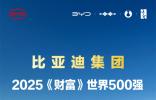 比亞迪7月海外勁銷8萬，同比增159.5%，多國(guó)穩(wěn)奪新能源銷冠